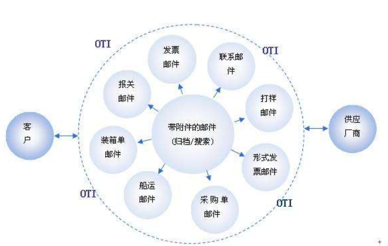 邁向AI折疊屏時代 三星Galaxy Z Fold6|Z Flip6延續(xù)“有意義的創(chuàng)新”之路
